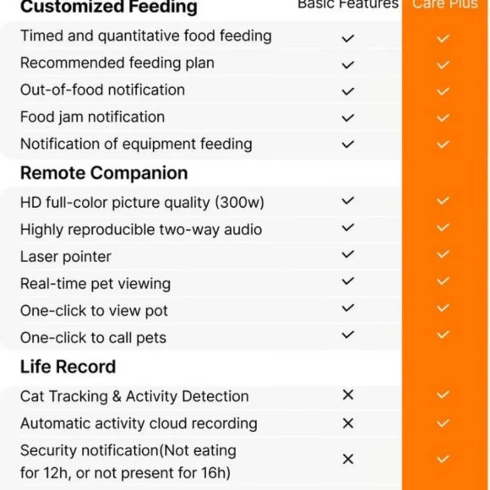 HHOLOVE O Sitter Cat Camera With App Controlled Smart Companion Robot For Cats